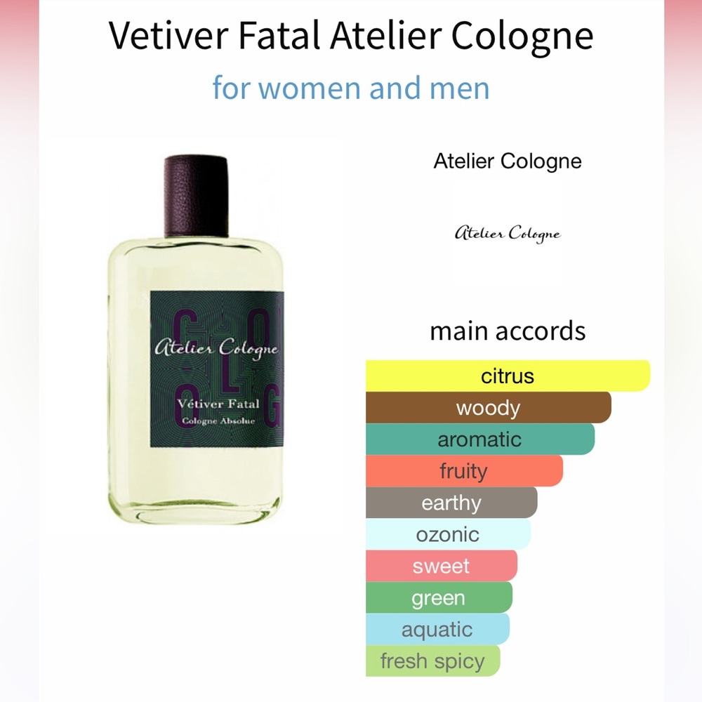 Atelier Vetiver Fatal Absolue for her and for him